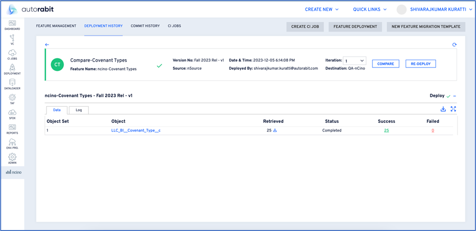 Final deployment result with status