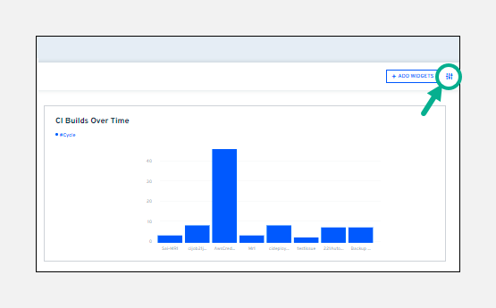 Filters window in ARM Dashboard