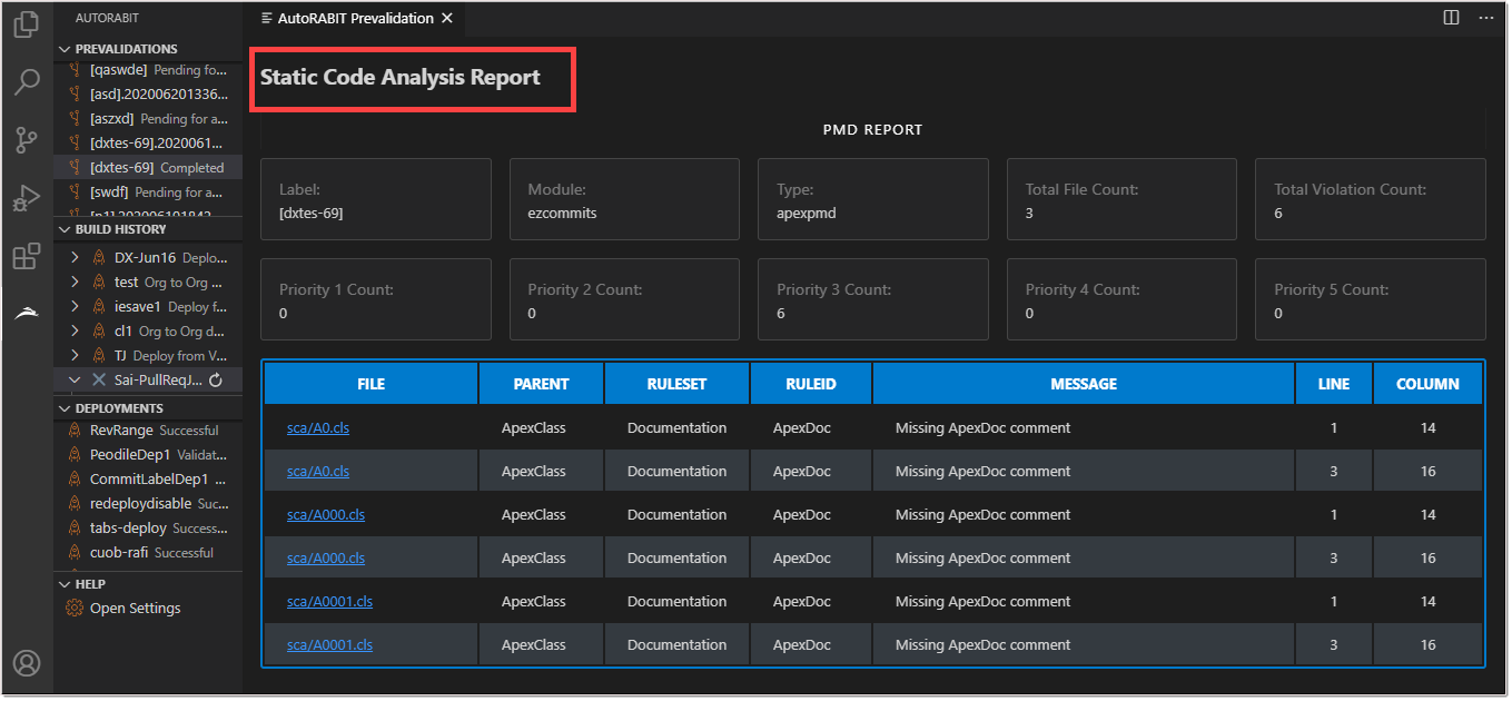 Viewing static code analysis report in VSCode Extension