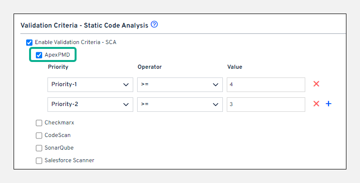 Validation criteria for static code analysis screen
