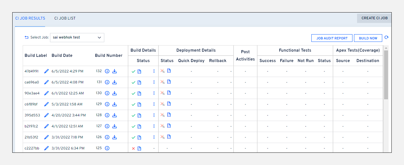 CI Job Result page preview in ARM