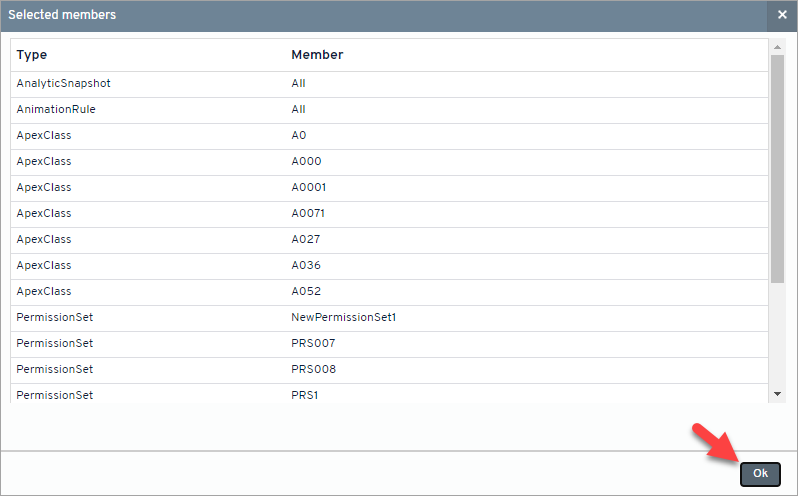 Selected members summary
