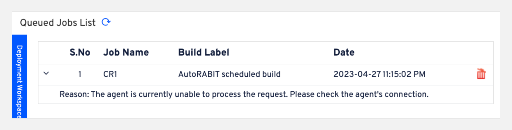 Deployment Queue Details