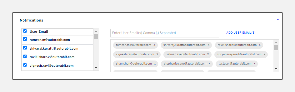 Notification recipient list