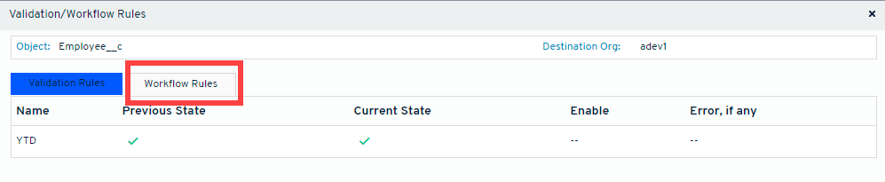 Sample validation rule execution log