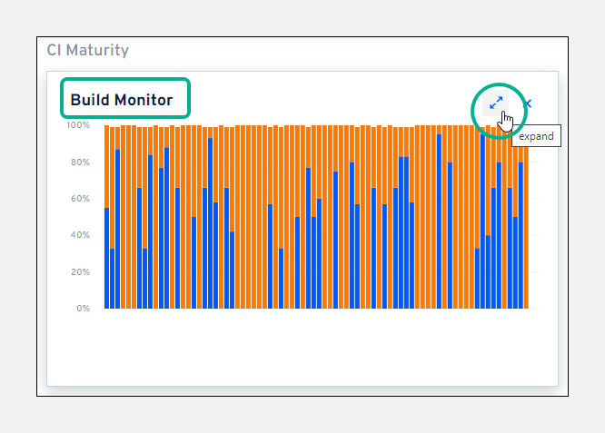 Expanded widget view showing raw data