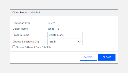 Cloning an existing dataloader process
