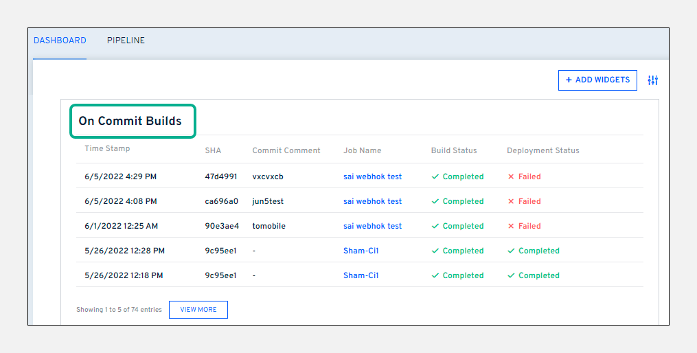 On-commit builds widget showing commit activity