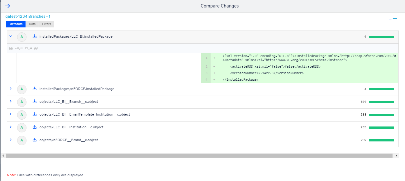 Detailed metadata and data view