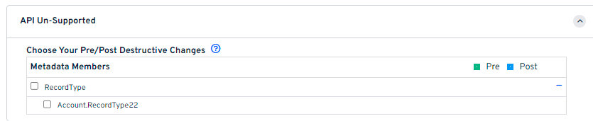 Unsupported API Components