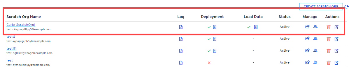 Scratch Org Management actions