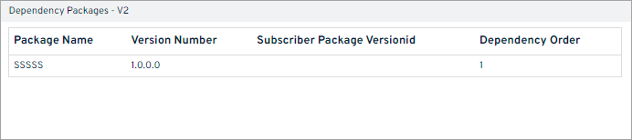 Dependency Packages dialog