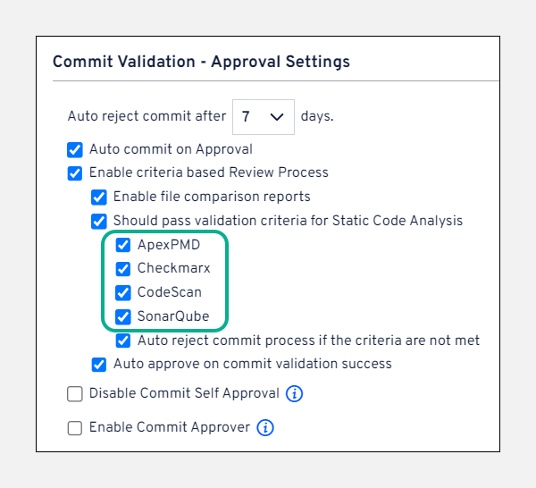 Commit validation approval settings for static code analysis